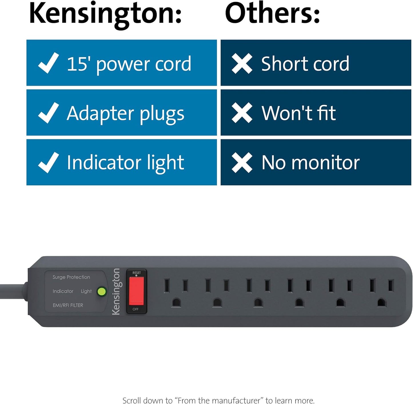 Guardian 6 Outlet, 15-Foot Cord, & 540 Joules Premium Surge Protector (K38215NA), Black